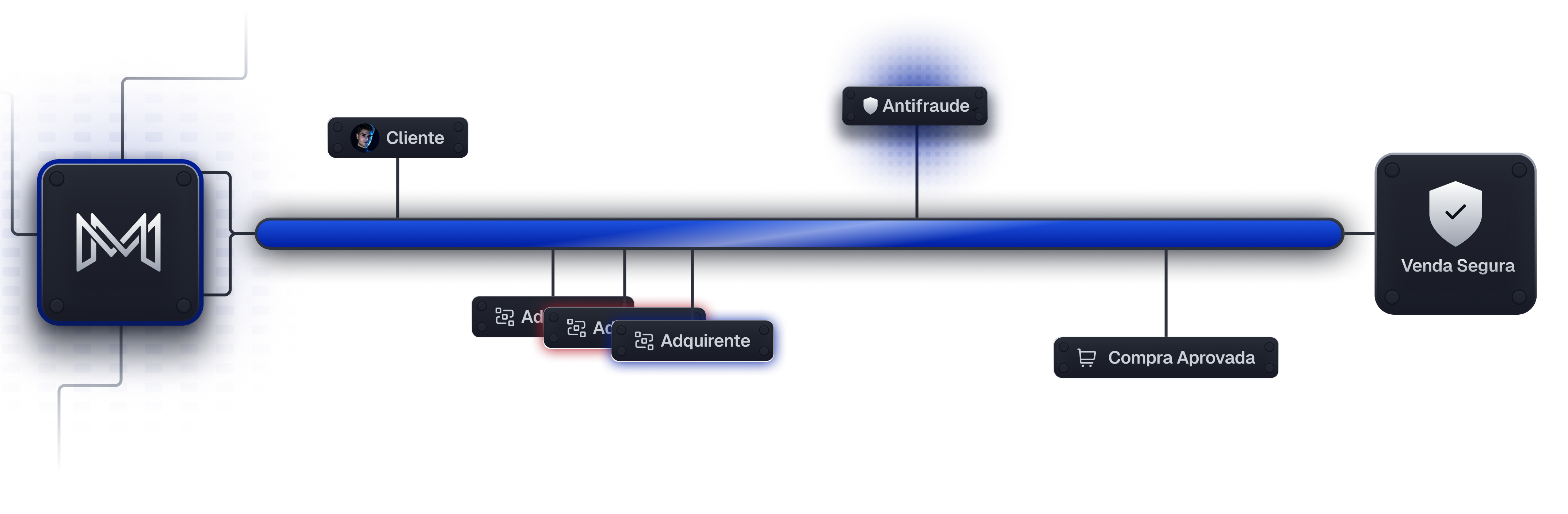 Technology graphic