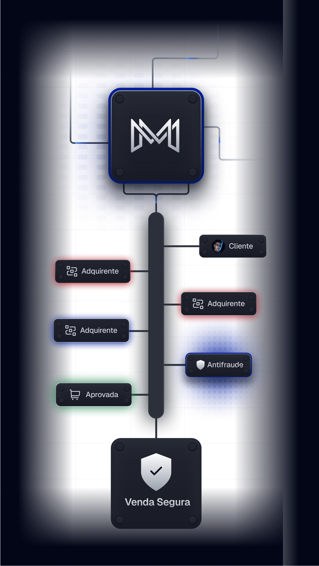 Technology graphic